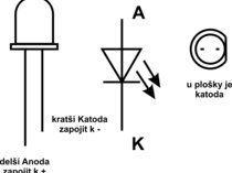 pouzdra_LED_dioda